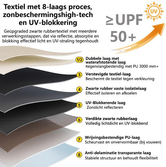 Pop-up Familietent met XXL Zonnescherm - 4-Persoons Koepeltent - Opzetten in 3 Seconden - Inclusief Voorluifel voor Extra Leefruimte - Waterdichte kampeertent - pop up tent voor Kamperen - festival tent + Draagtas - Kaki
