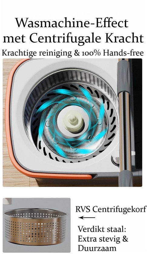 Dweilsysteem met Emmer - Mopsysteem&Mopset - Roterende Vloerwisser met RVS Centrifuge - Met Zeepdispenser & Wateruitlaat - Incl. 2 Microvezel Pads - Telescopische Steel - Voor Alle Vloeren