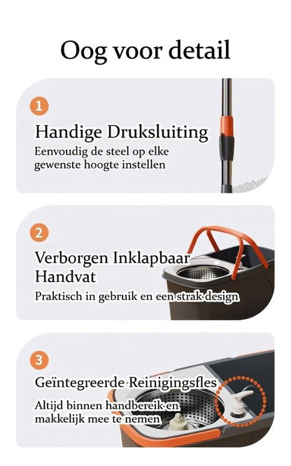 Dweilsysteem met Emmer - Mopsysteem&Mopset - Dweil met schoon en vuil water gescheiden - Roterende Vloerwisser met RVS Centrifuge - Met Zeepdispenser & Wateruitlaat - Incl. 2 Microvezel Pads - Telescopische Steel - Voor Alle Vloeren