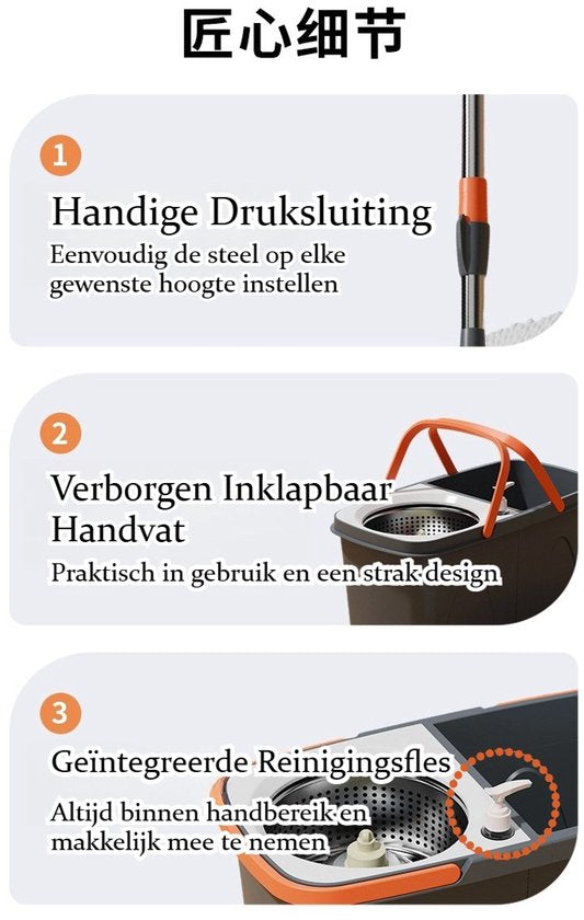 Dweilsysteem met Emmer - Mopsysteem&Mopset - Roterende Vloerwisser met RVS Centrifuge - Met Zeepdispenser & Wateruitlaat - Incl. 2 Microvezel Pads - Telescopische Steel - Voor Alle Vloeren