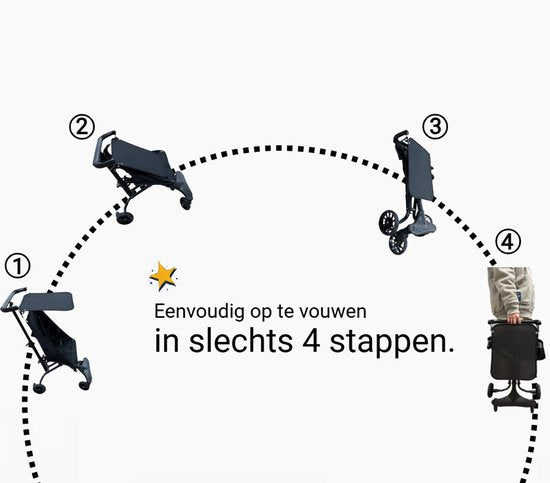 Lichtgewicht Buggy & Reisbuggy - Compact inklapbaar Kinderwagen - Opvouwbaar Wandelwagen - Tot 30kg Draagkracht - Stabiel 4-Wiel Design & Anti-Schok - Ideaal voor Camping & Auto - Oersterk Aluminium Frame - Eenhands Inklapbaar - Zwart