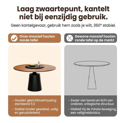 Ronde Eettafel 150 cm - Ronde eettafel 6-8 personen - Massief Hout & Carbonstaal - Retro Design - Industrieel en Modern Interieur - Robuust Zwart Onderstel - Duurzaam & Praktisch - Grote Eetkamertafel Hout - Ronde Keukentafel