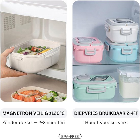 Lunchbox met sausbox ‌en bestek‌, Lekvrij Bento Box 1200ml voor Diepvries, Vaatwasser & Magnetronbestendig, met Silicone Afdichtring, Dubbele Laag met 6 Vakken Voor volwassenen en kinderen‌, ‌Wit-21*14.5*8.6cm