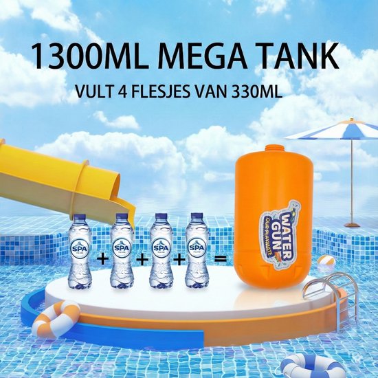 Waterpistool 62cm XL - 1300ml Grote Tank & 7m Schietbereik - Water Pistool- Watergeweer - Super Soaker - Duurzaam Waterspeelgoed voor Strand & Tuin - Buitenspeelgoed voor Kinderen & Volwassenen - 62*26*14cm - Blauw, Grijs