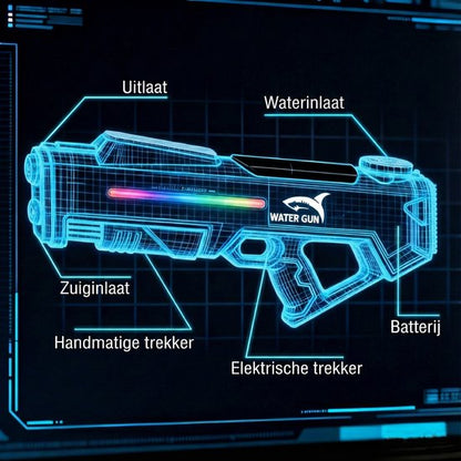 Elektrisch Waterpistool 46cm XL - 7m Bereik - 350ml - Water Pistool met Licht - Automatisch Watergeweer - Super Soaker - Waterspeelgoed - Elektrisch speelgoed - Buitenspeelgoed voor Kinderen & Volwassenen - Inclusief batterij - USB Oplaadbaar - Wit