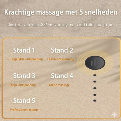 Massage Gun met Verlengd Handvat - Diepe Spiermassage & Percussie Massage - Professioneel Spiermassageapparaat voor Rug, Nek & Schouders - U-vormig & Ergonomisch Design - Draadloos Massagepistool - 4 Opzetstukken - Krachtig Spierherstel & Ontspanning