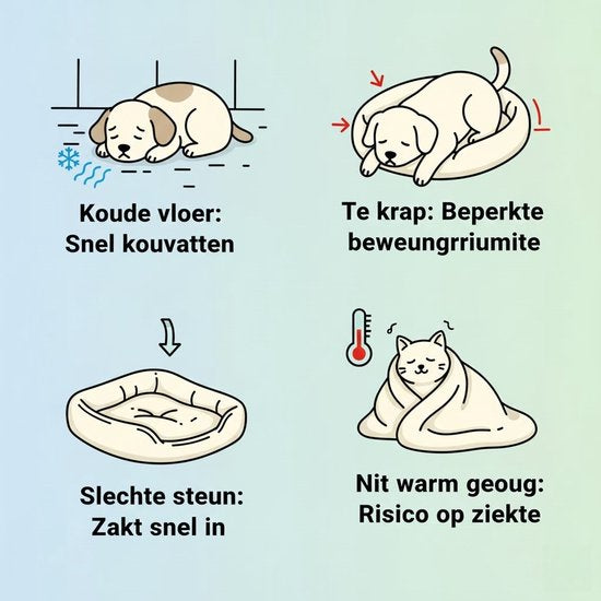 Hondenmand & Kattenmand - 70x50 cm - Met Uitneembaar Kussen - Zachte Dierenmand - Imitatie Konijnenbont - Antislipbodem - Orthopedisch & Wasbaar - Geschikt voor kleine honden en alle katten- Voor Teckel, Franse Bulldog & Maine Coon - Beige/Bruin