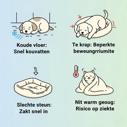 Hondenmand & Kattenmand - 70x50 cm - Met Uitneembaar Kussen - Zachte Dierenmand - Imitatie Konijnenbont - Antislipbodem - Orthopedisch & Wasbaar - Geschikt voor kleine honden en alle katten- Voor Teckel, Franse Bulldog & Maine Coon - Beige/Bruin