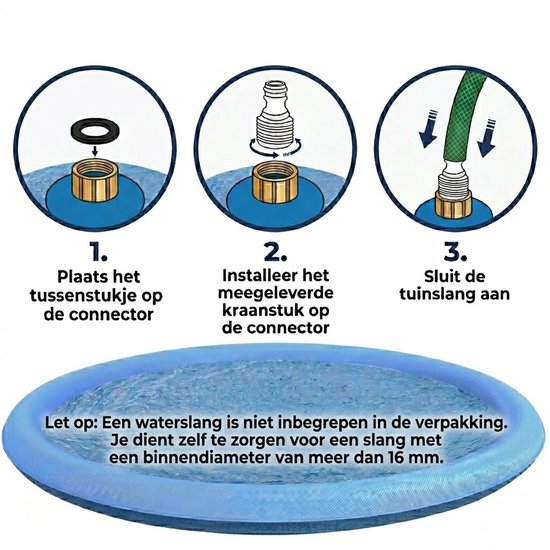Ø 150cm Hondenzwembad - Watersproeier - Met Sproeiers - Anti Slip Hondendouche - Bad voor Honden - Waterspeelgoed Hond - Fontein - Zwembad - Hondenbad - Verkoeling Huisdieren in de Zomer - Sproeimat - Duurzaam PVC - Zomerspeelgoed Huisdier