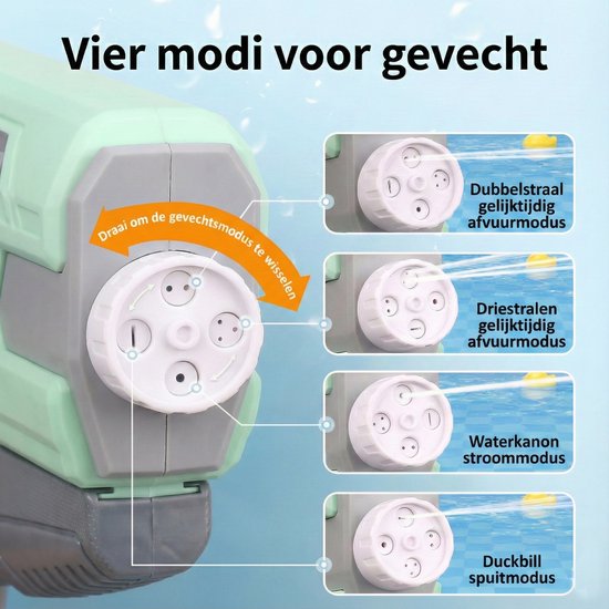 Waterpistool 54cm XL - 1200ml Grote Tank & 8m Schietbereik - Water Pistool- Watergeweer - Super Soaker - Duurzaam Waterspeelgoed voor Strand & Tuin - Buitenspeelgoed voor Kinderen & Volwassenen - 54×22×7cm - Groen, Grijs