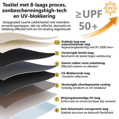 Pop-up Familietent met XXL Zonnescherm - 4-Persoons Koepeltent - Opzetten in 3 Seconden - Inclusief Voorluifel voor Extra Leefruimte - Waterdichte kampeertent - pop up tent voor Kamperen - festival tent + Draagtas - Wit