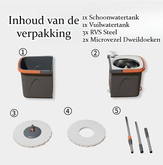 Dweilsysteem met Emmer - Mopsysteem&Mopset - Roterende Vloerwisser met RVS Centrifuge - Met Zeepdispenser & Wateruitlaat - Incl. 2 Microvezel Pads - Telescopische Steel - Voor Alle Vloeren