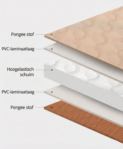Slaapmat - Dubbel Campingmatras 192x132 cm Extra Breed - 5 cm Dikte - Incl. Stofvrije Hoes - Comfortabe - Opvouwbaar Kampeermatras - Logeermatras - 2-Persoons - Kaki