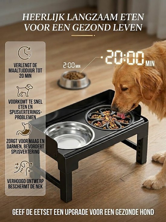 Verhoogde anti-schrokbak hond - 5 Hoogtes (21-29cm) - Anti-Schrokbak - RVS Waterbak & Spatrand - BPA-Vrij - Betere Spijsvertering en Nekbescherming - Anti-Knoei Hondenvoerbak - Gemakkelijk Reinigbaar - Zwart