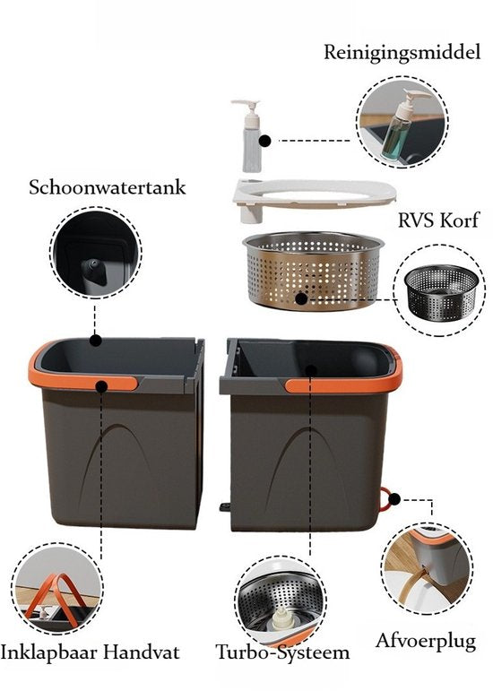 Dweilsysteem met Emmer - Mopsysteem&Mopset - Dweil met schoon en vuil water gescheiden - Roterende Vloerwisser met RVS Centrifuge - Met Zeepdispenser & Wateruitlaat - Incl. 2 Microvezel Pads - Telescopische Steel - Voor Alle Vloeren