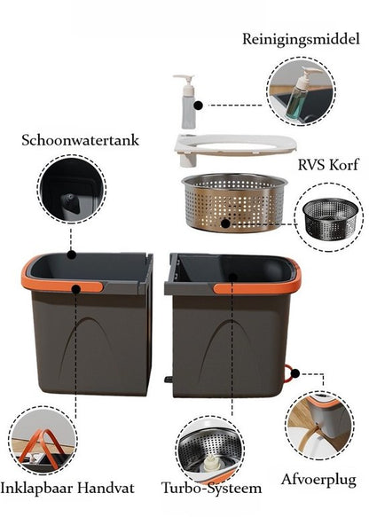 Dweilsysteem met Emmer - Mopsysteem&Mopset - Dweil met schoon en vuil water gescheiden - Roterende Vloerwisser met RVS Centrifuge - Met Zeepdispenser & Wateruitlaat - Incl. 2 Microvezel Pads - Telescopische Steel - Voor Alle Vloeren