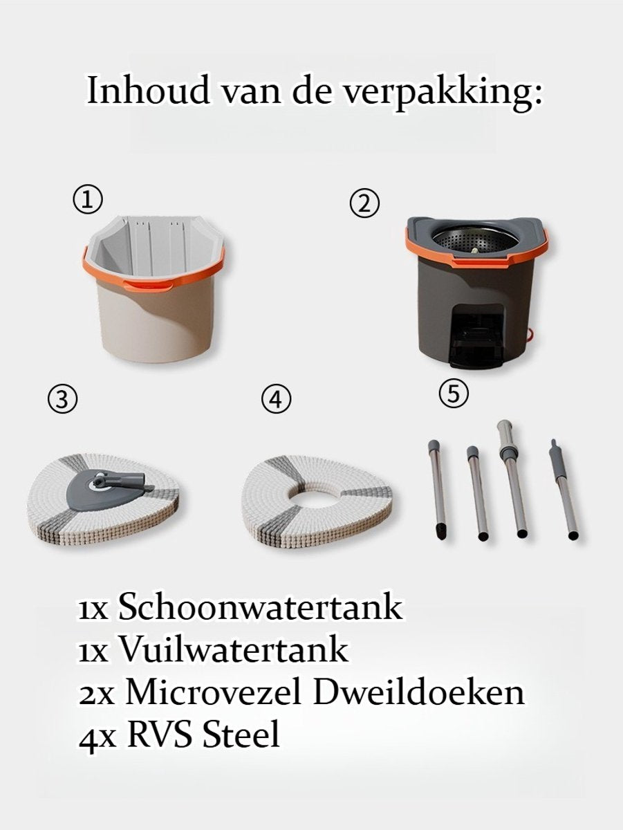Roterend Mopsysteem met Voetpedaal - Dweil - Mopset - Schoon & Vuil Water Scheiding - Dweilset met Emmer & 2 Microvezel Doeken - 180° Inklapbare Vloerwisser - RVS Steel - Voor Alle Vloeren - Turbo Wringmechanisme - Ideaal tegen Huisdierharen & Stof