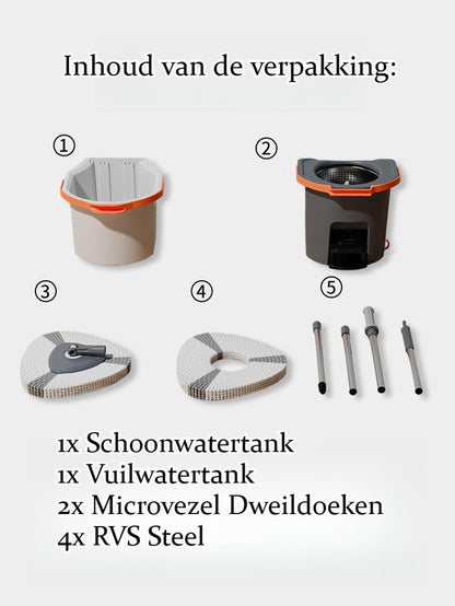 Roterend Mopsysteem met Voetpedaal - Dweil - Mopset - Schoon & Vuil Water Scheiding - Dweilset met Emmer & 2 Microvezel Doeken - 180° Inklapbare Vloerwisser - RVS Steel - Voor Alle Vloeren - Turbo Wringmechanisme - Ideaal tegen Huisdierharen & Stof